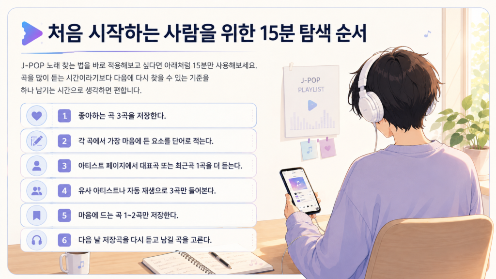 처음 시작하는 사람을 위한 15분 탐색 순서