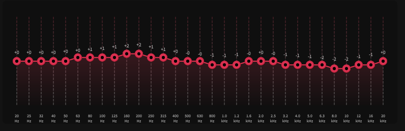 EQ